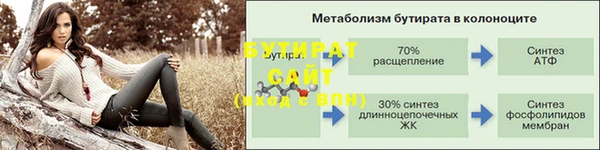 кокаин VHQ Лихославль